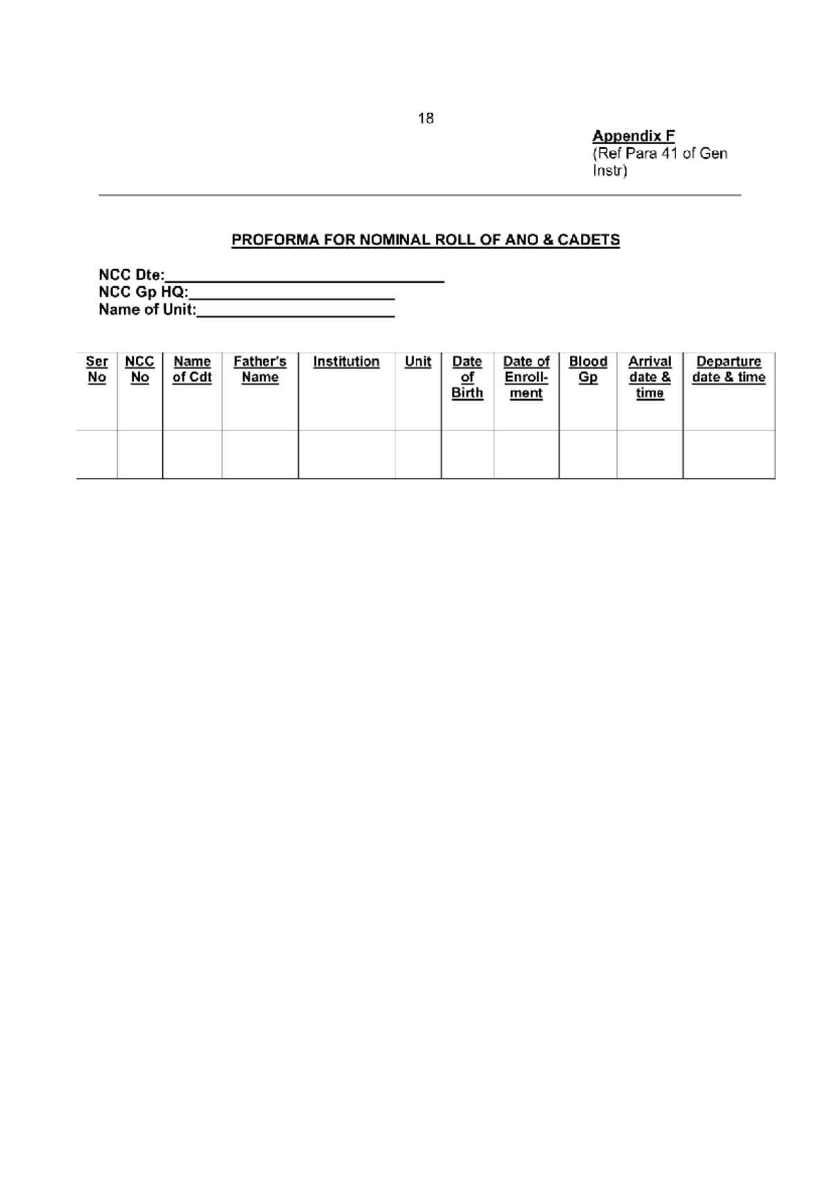 Perfoma - Done - 18 Appendix F (Ref Para 41 of Gen Instr) NCC Dte: NCC ...