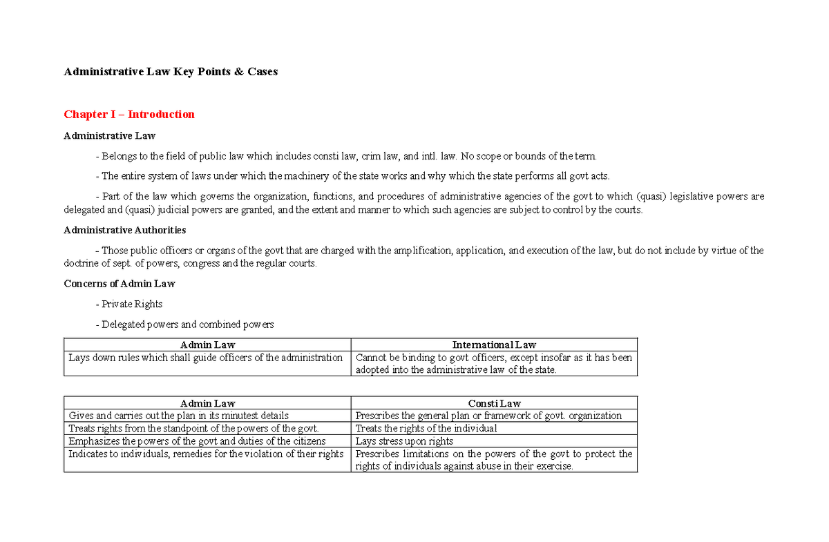 Administrative Law Key Points: Chapter I Overview and Key Concepts ...
