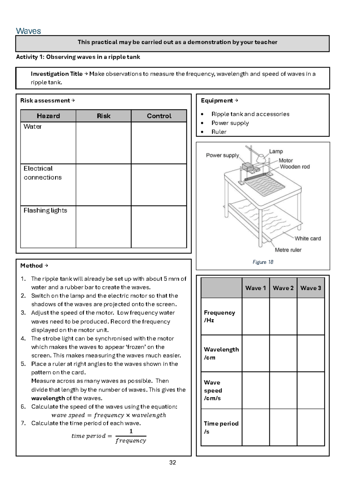 Waves Required Practicals: Measuring Frequency, Wavelength & Speed ...