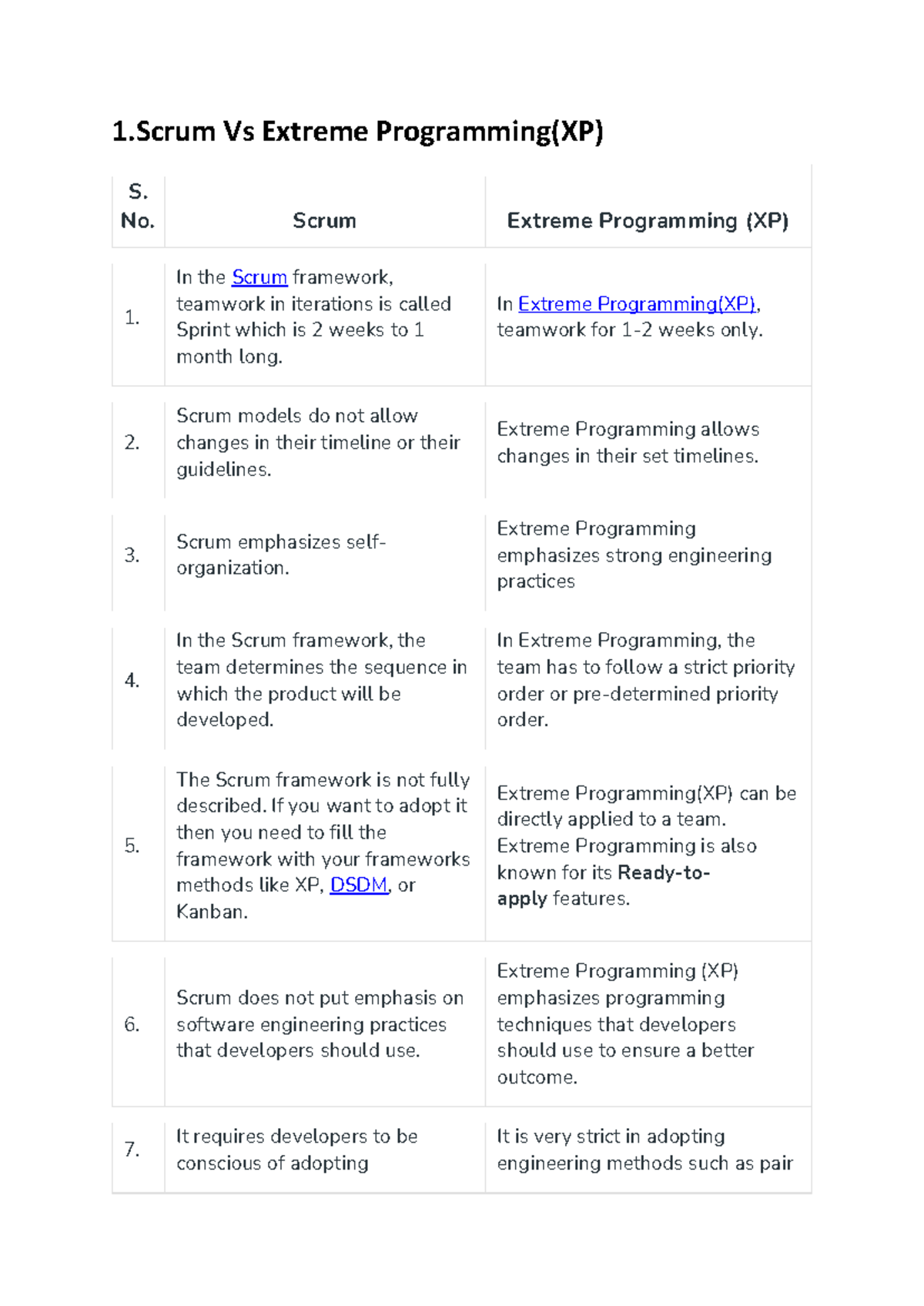 SE Comparison of Scrum and Extreme Programming (XP) Frameworks - Studocu