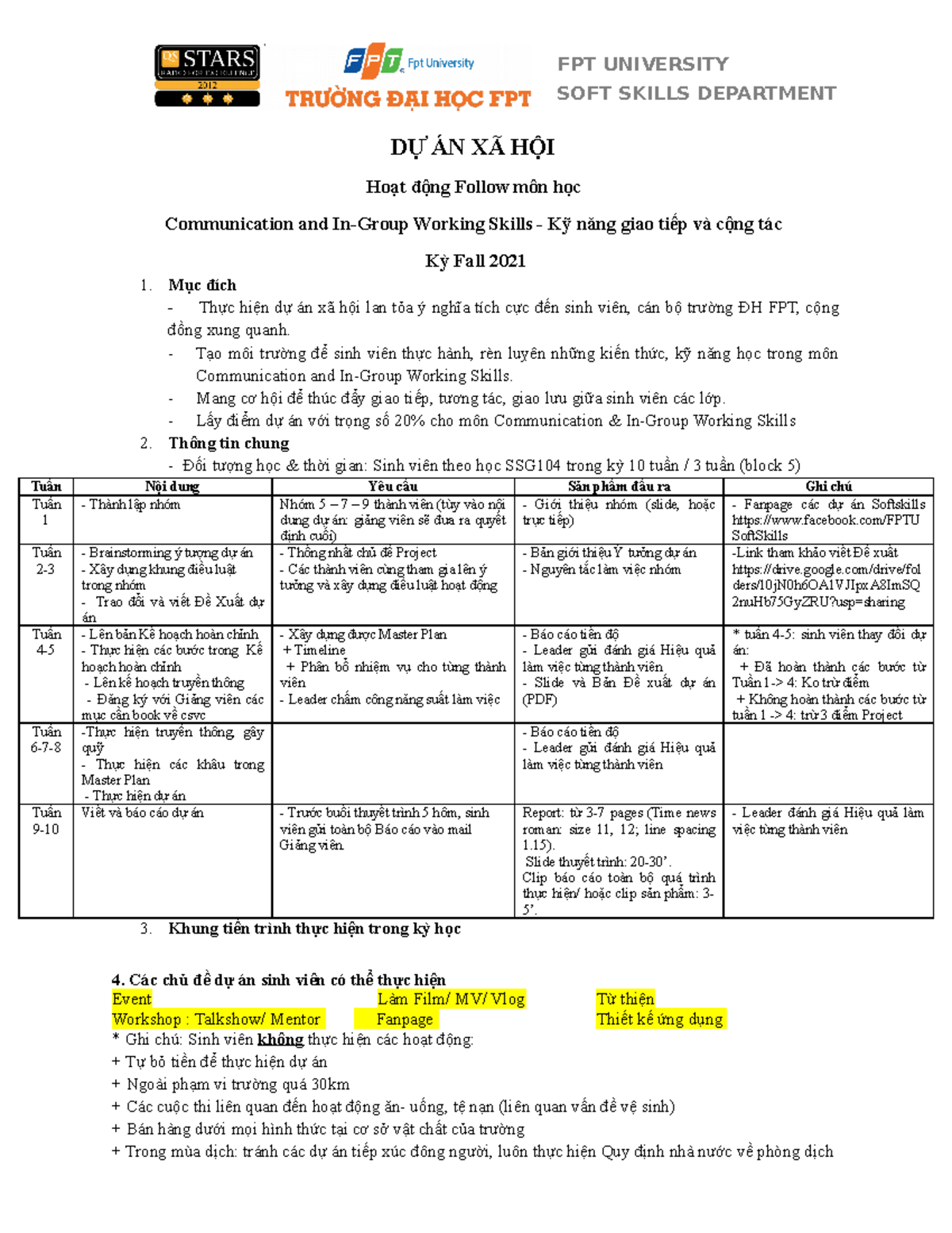 SSG104 Dự Án Xã Hội - Communication & In-Group Skills FA21 - Studocu