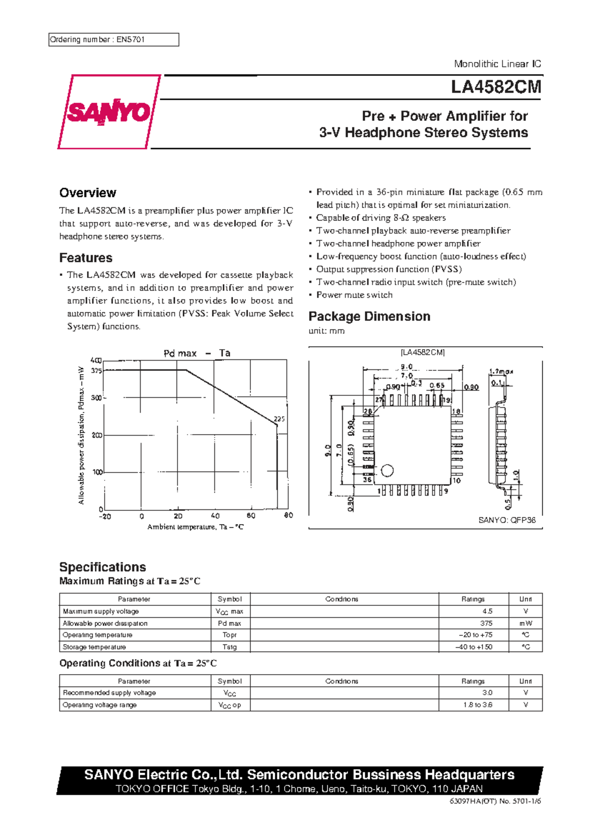 LA4582CM Overview: Monolithic Linear IC for Headphone Amplification ...