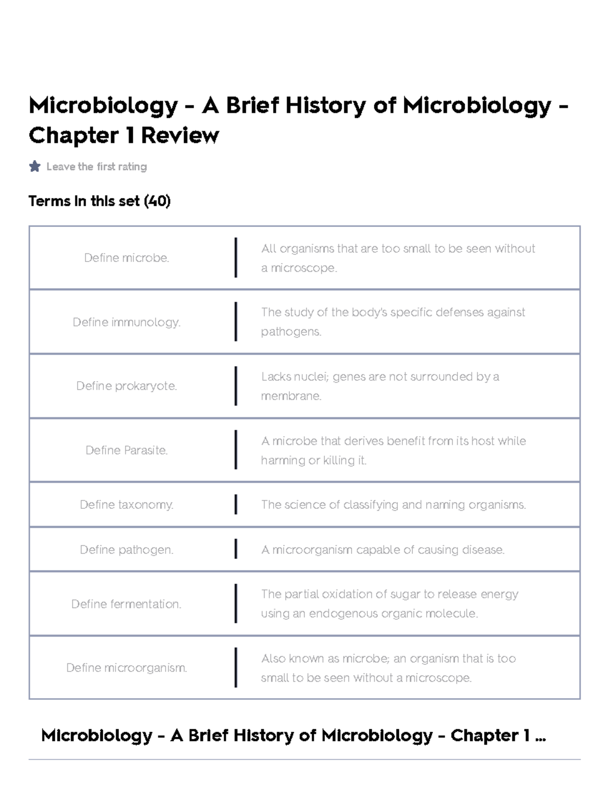 Microbiology - A Brief History of Microbiology - Chapter 1 Review ...