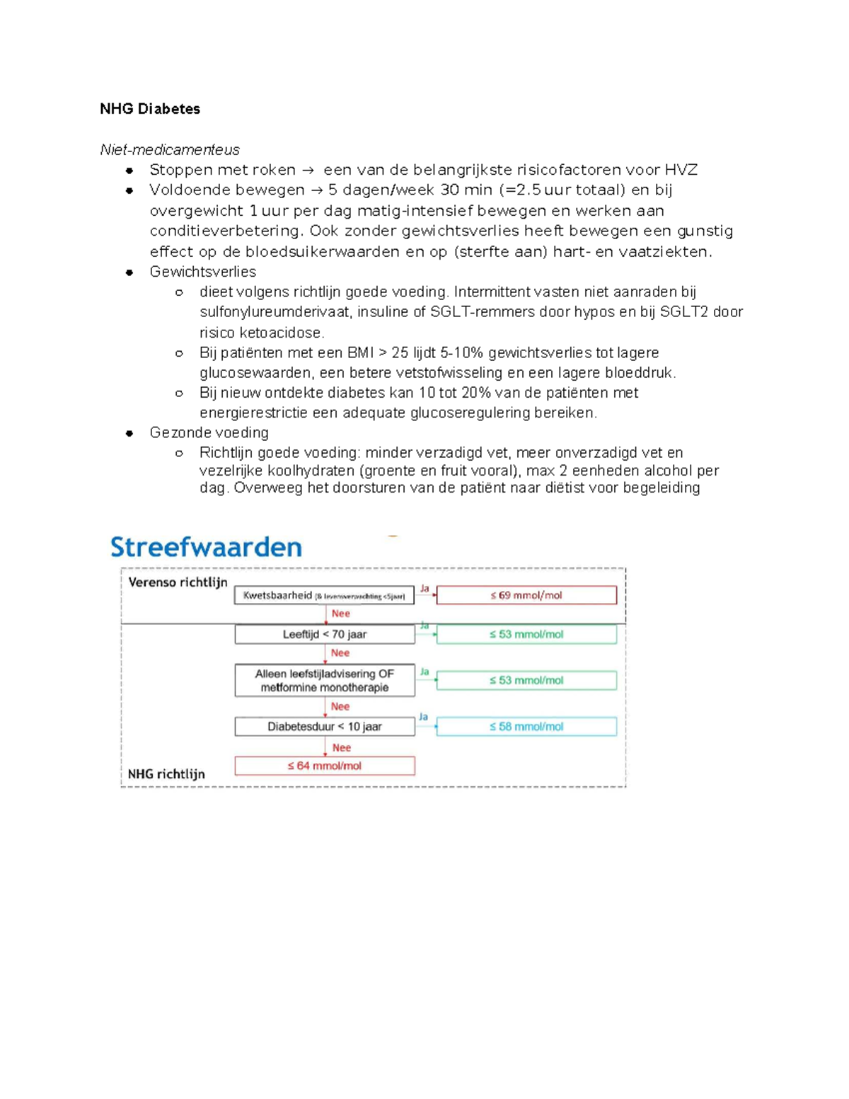 NHG Diabetes: Samenvatting van Behandeling en Risicofactoren - Studeersnel