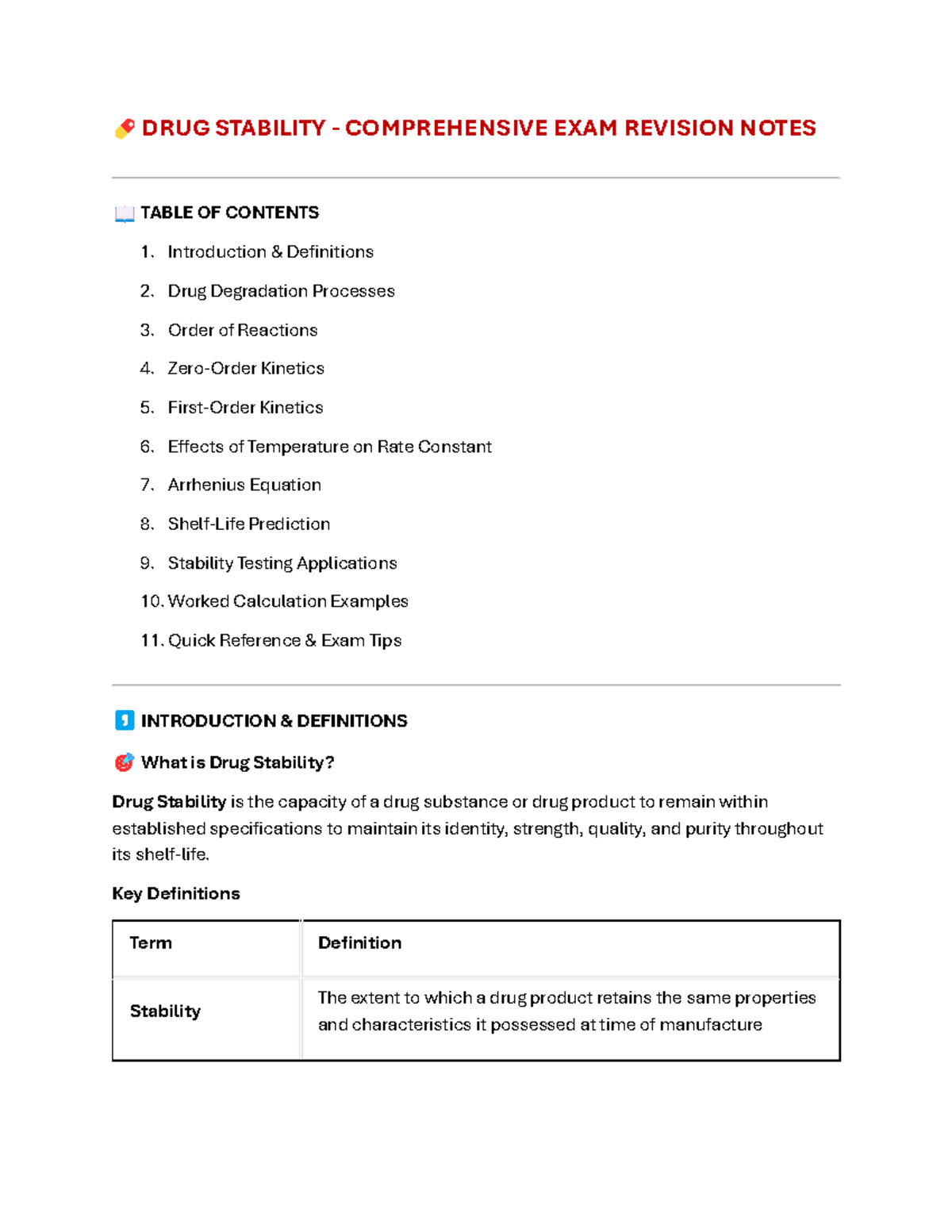 DRUG STABILITY COMPREHENSIVE EXAM REVISION NOTES - Studocu
