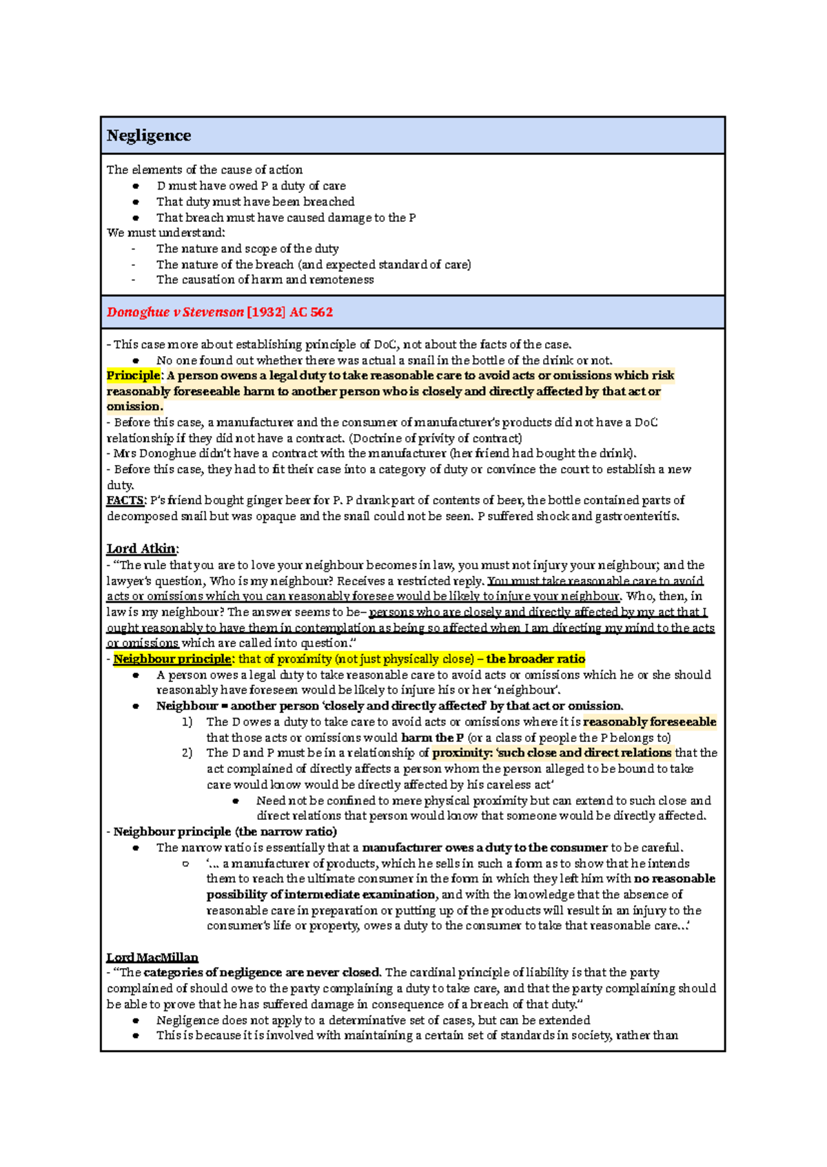 Negligence Law: Duty of Care Principles and Key Cases (LAW 101) - Studocu