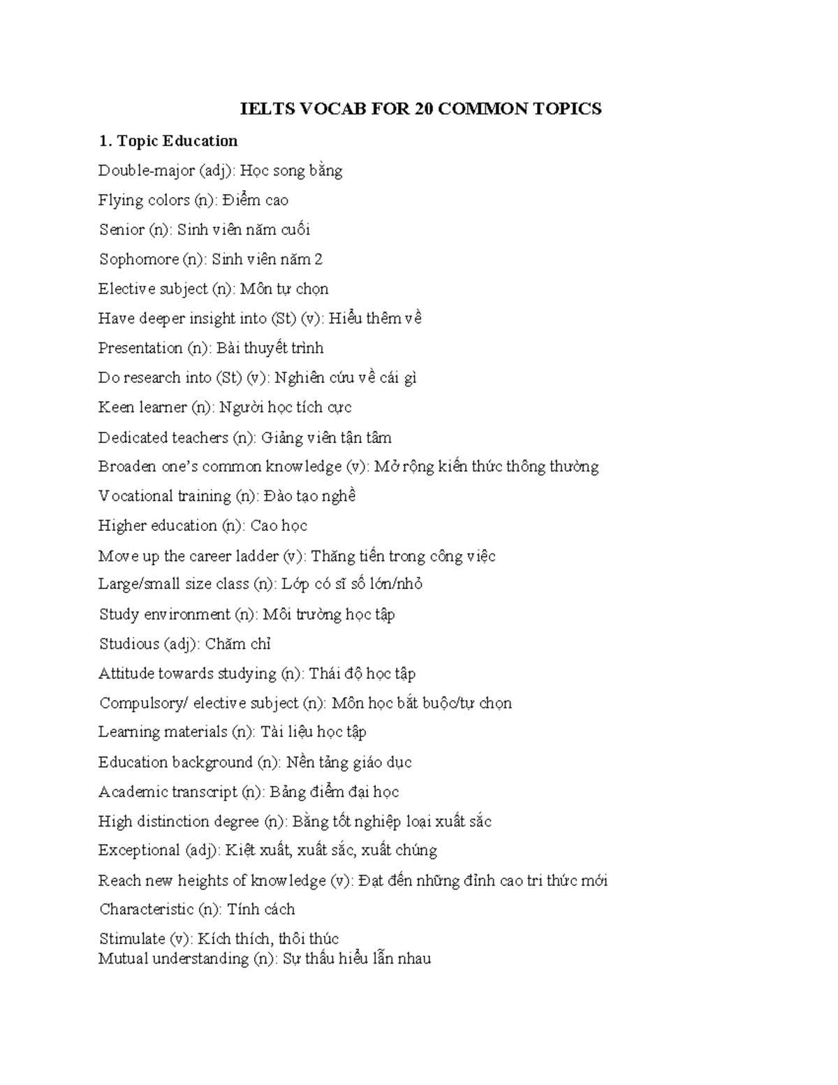 Ielts Vocab FOR 20 Common Topics - IELTS VOCAB FOR 20 COMMON TOPICS ...