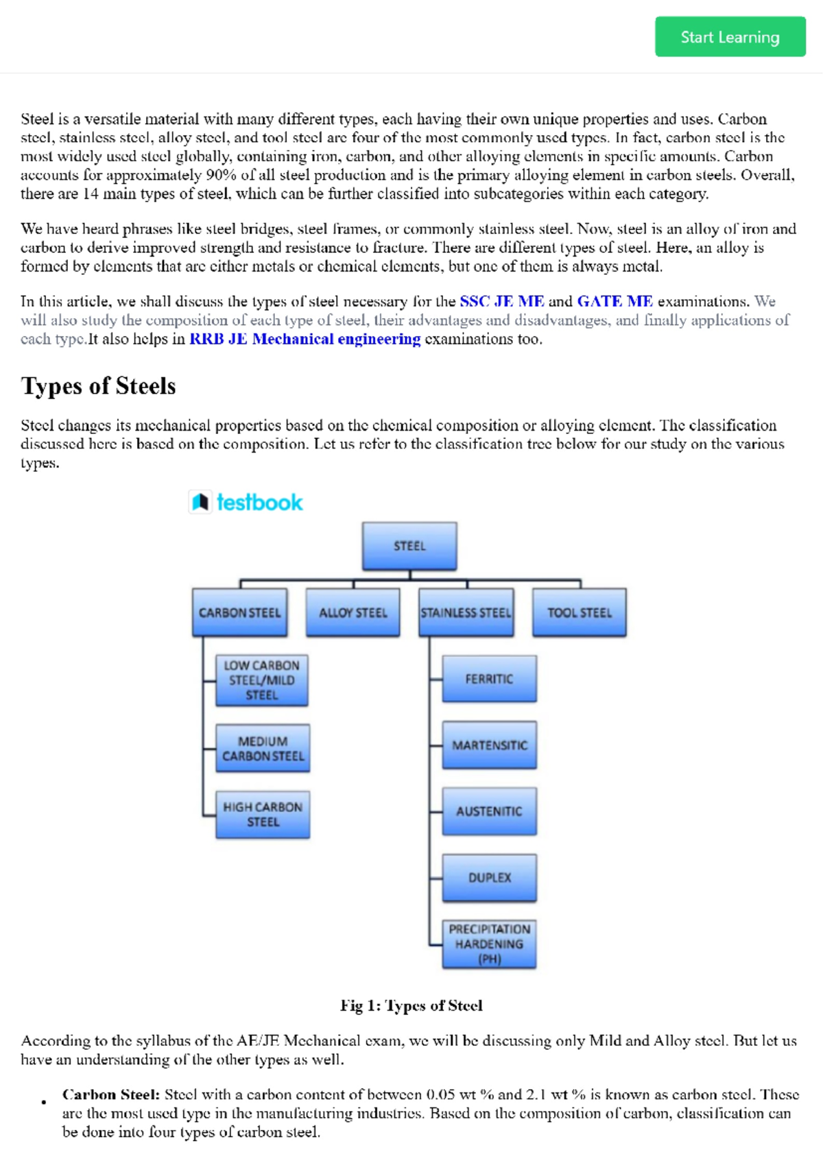 Types of Steel: Major Classifications, Compositions, & Applications for ...