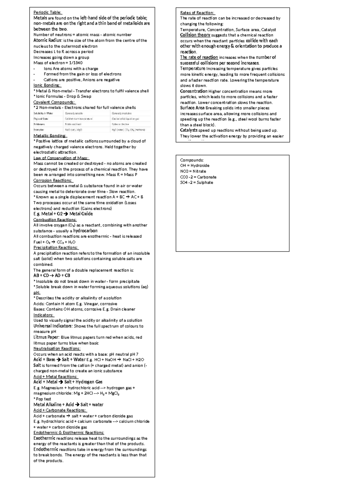 Chemistry Cheat Sheet: Key Concepts & Reactions (CHEM 101) - Studocu