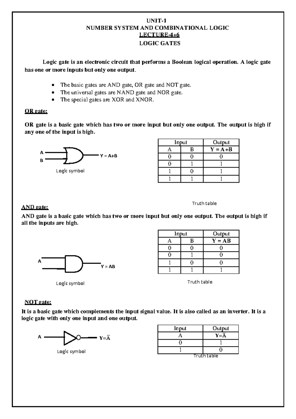 Lecture 4 & 6: Logic Gates and De Morgan's Theorem Overview - Studocu