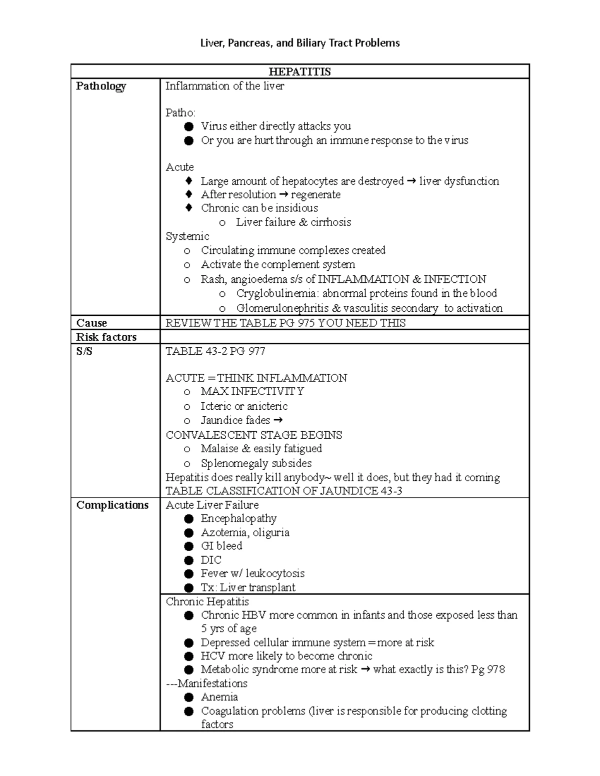ACTIVE LEARNING TEMPLATE: HPV Vaccine & TPN Complications Review - Studocu