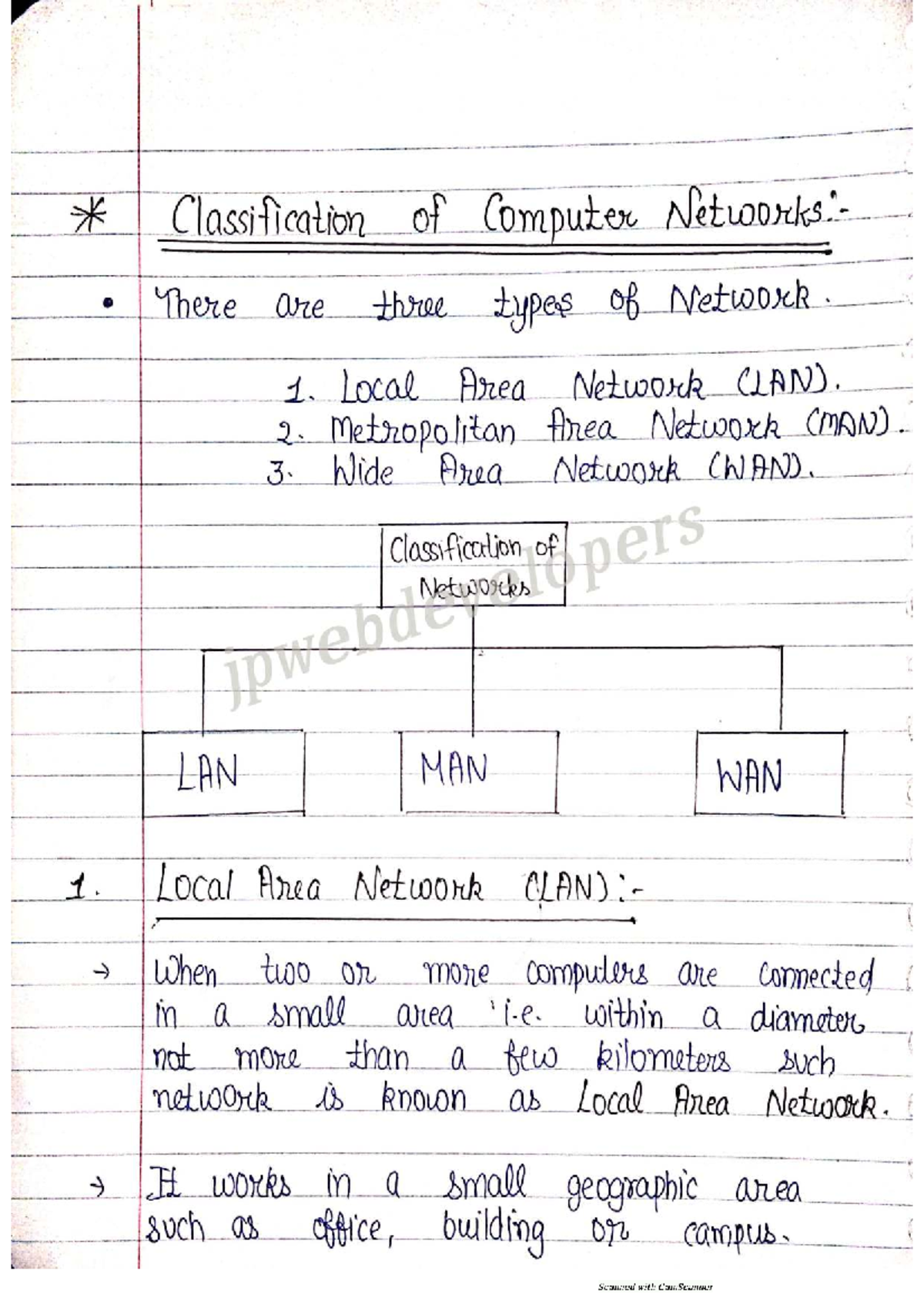 LAN, MAN, WAN - Easy Handwritten Notes for Networking Concepts - Studocu