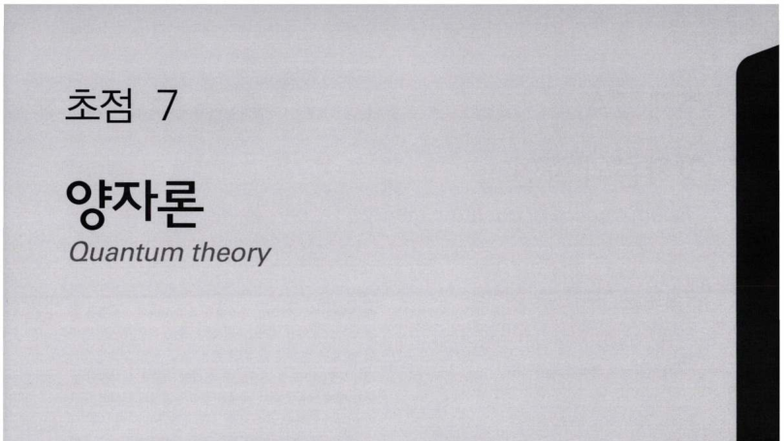 Quantum Theory Overview: Schrödinger's Equation & Key Concepts (7C ...