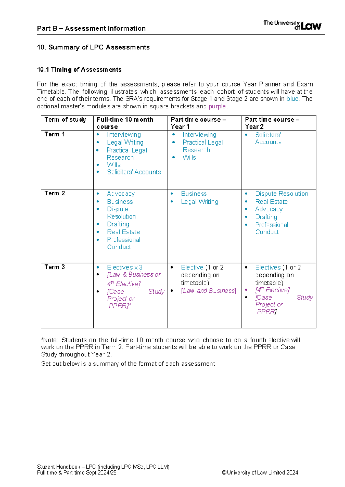 10. Summary of LPC Assessments - 10. Summary of LPC Assessments 10 ...