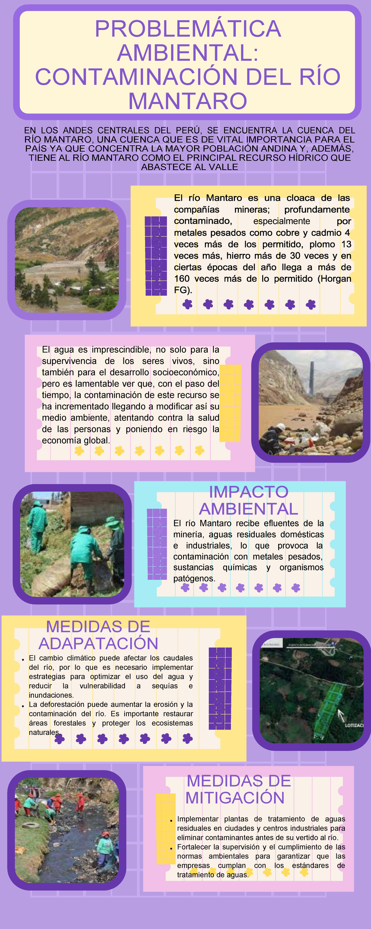 Infografía sobre la Contaminación del Río Mantaro en Perú - Studocu