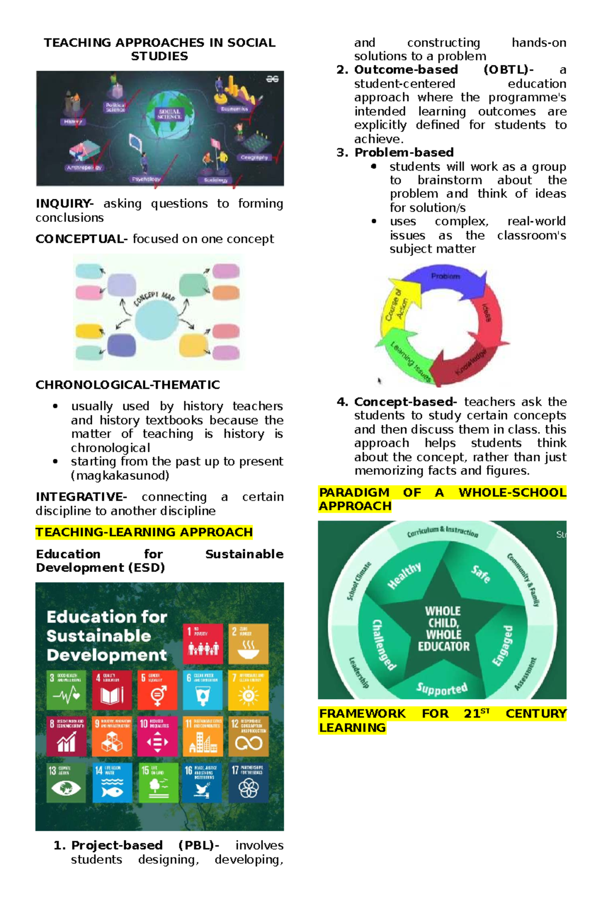 Majorship SS - Teaching Approaches in Social Studies: A Comprehensive ...