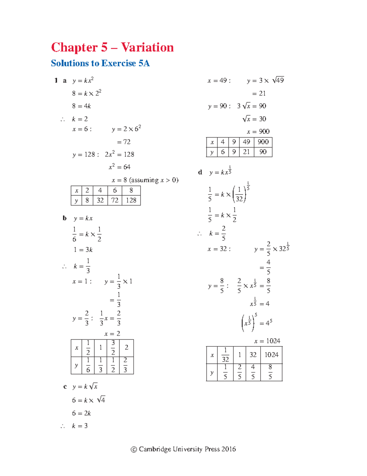 Math Methods AC Year 11 - Chapter 5 Worked Solutions - Studocu