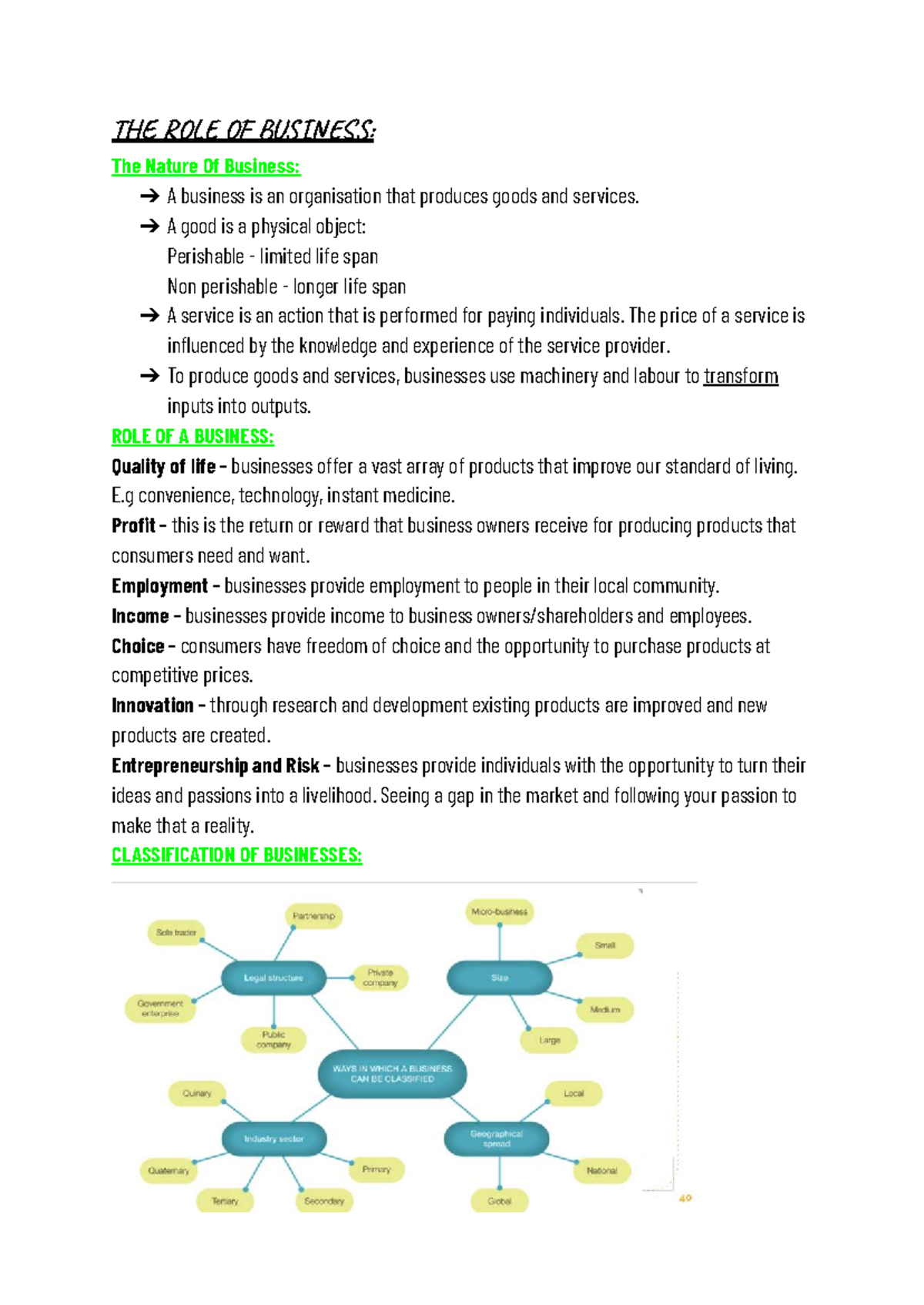 Year 11 - The Nature of Business Notes - THE ROLE OF BUSINESS: The ...