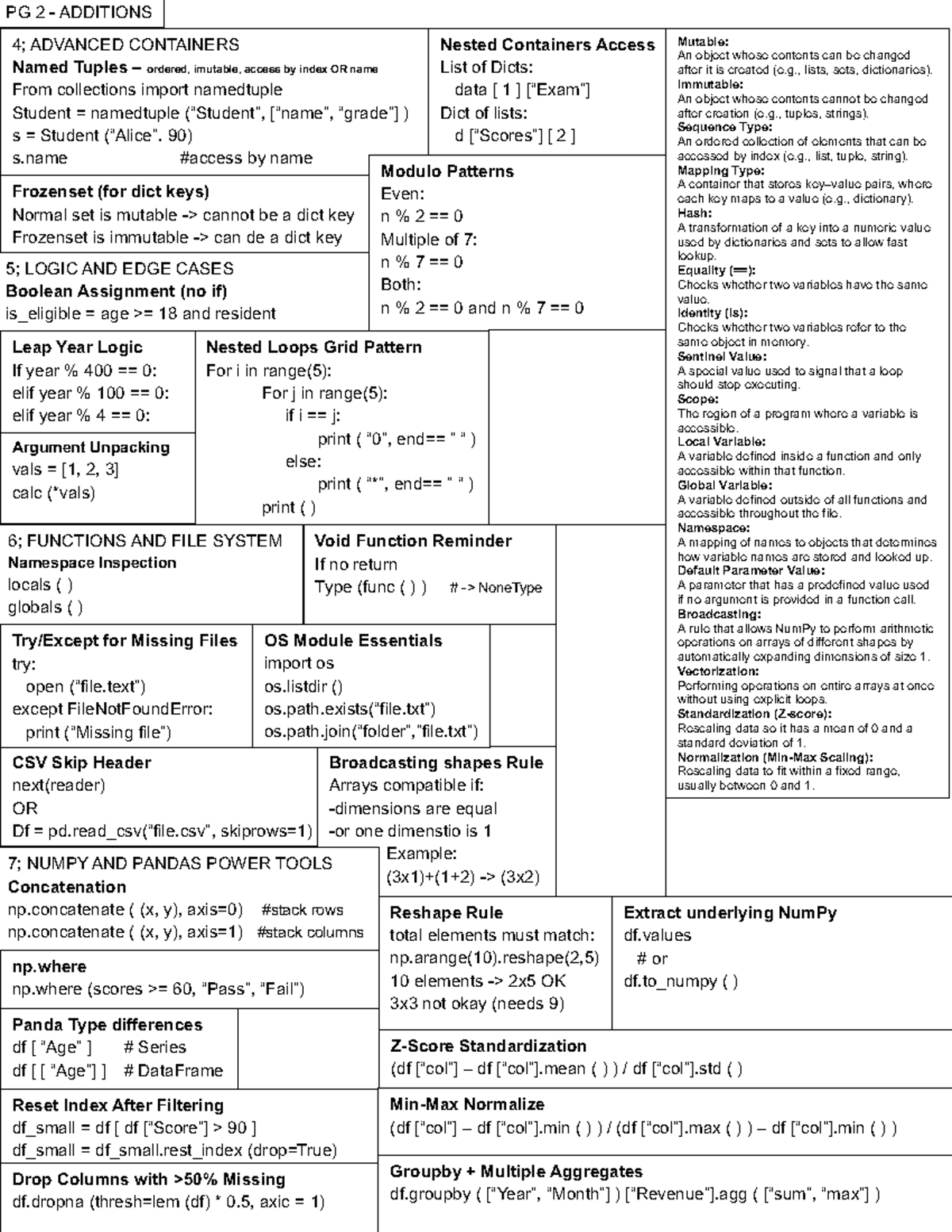 PG 2 Exam 2 Cheat Sheet: Advanced Containers & Data Structures - Studocu