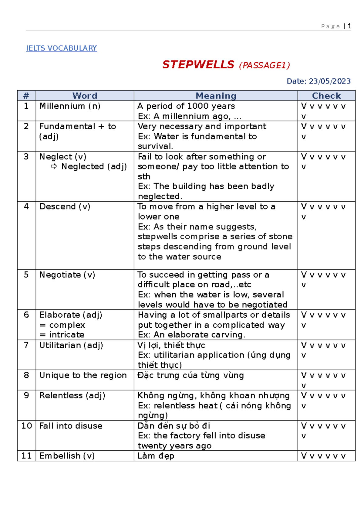 IELTS Vocabulary: Stepwells & Psychology of Innovation (Cam 10 Test 1 ...