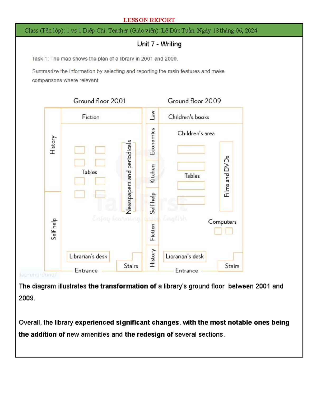 LESSON REPORT: Unit 7 Writing & Diagram Analysis (1 vs 1) - Studocu