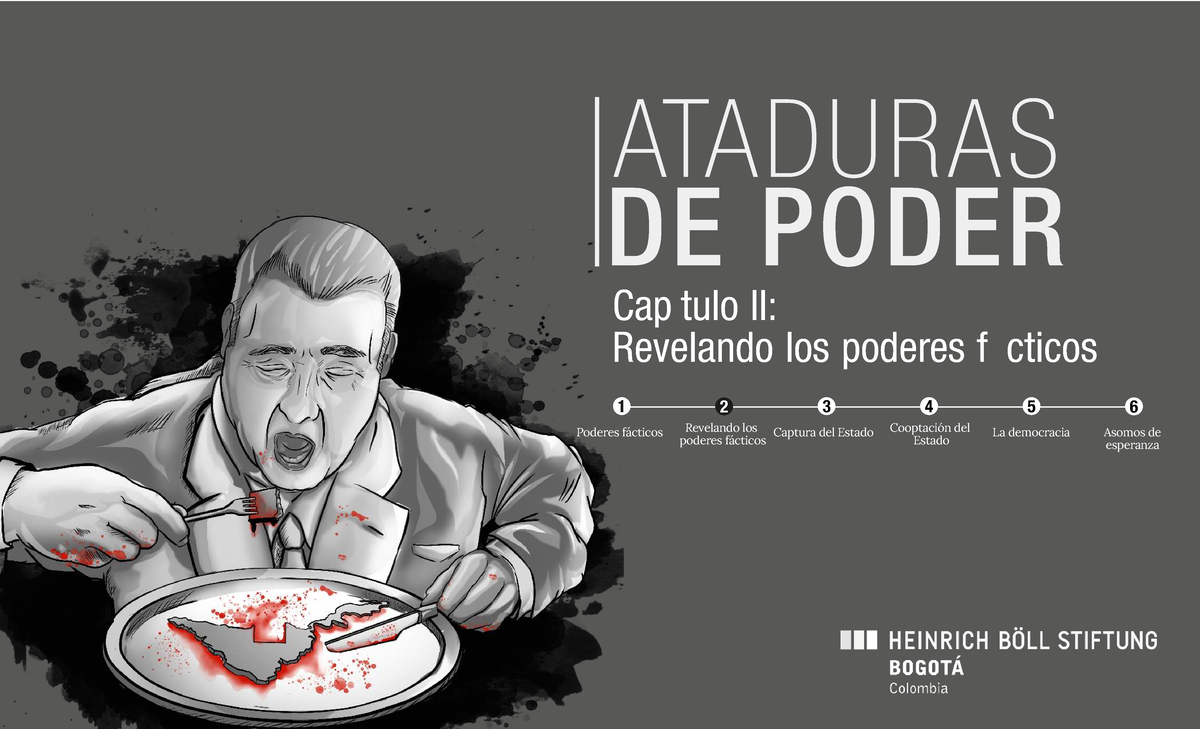 ATADURAS DE PODER - Capítulo II: Poderes Fácticos y su Impacto - Studocu