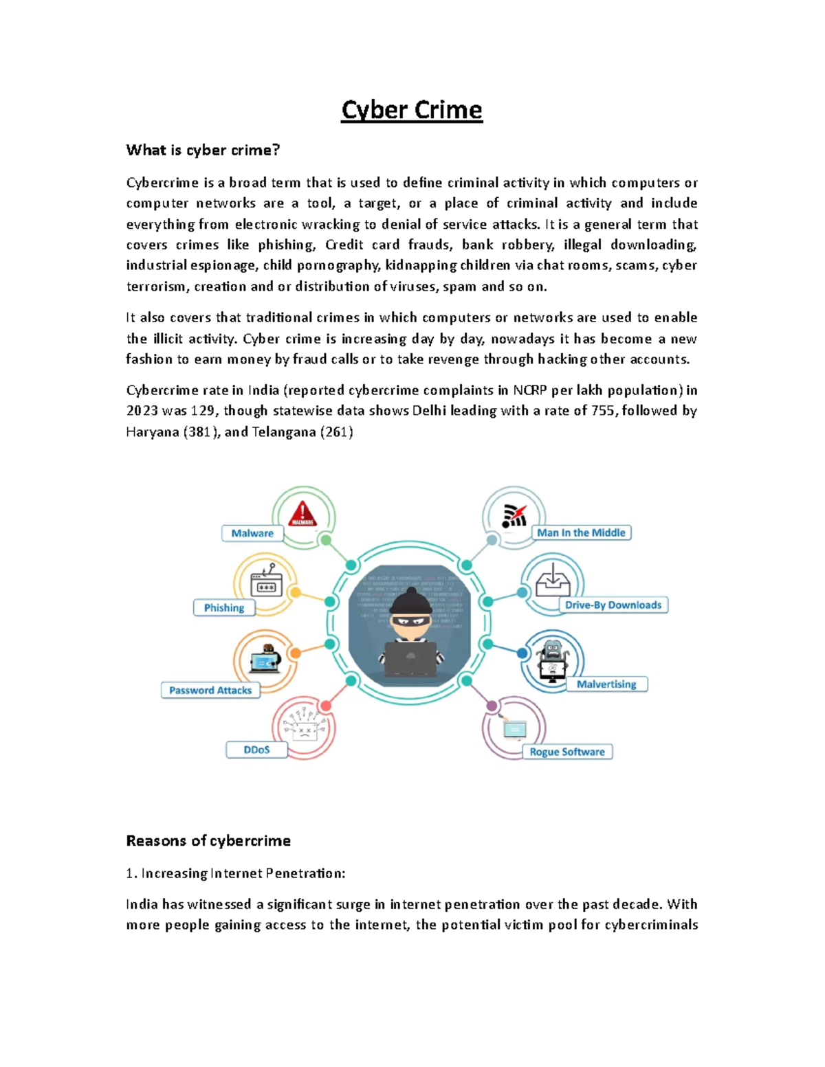Cyber Crime - Cyber Crime What is cyber crime? Cybercrime is a broad ...