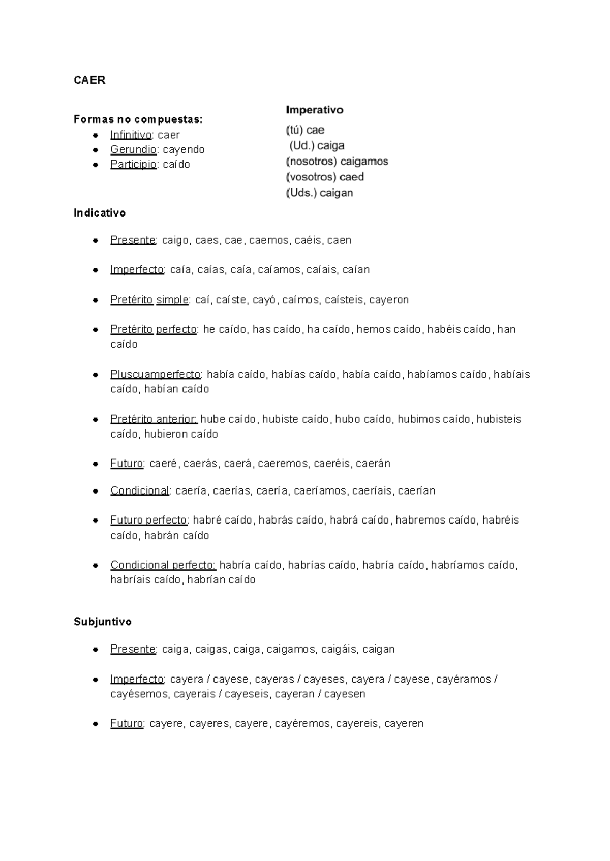 CAER, ROER, TRAER, YACER, CONDUCIR, ARGÜIR, ERGUIR: Formas no ...