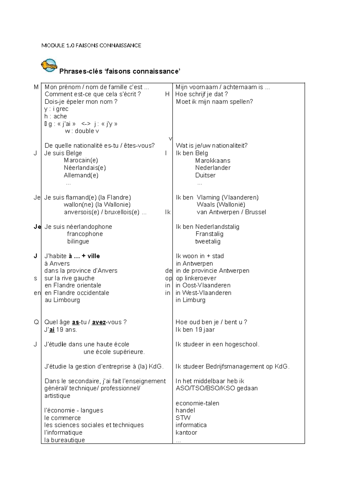 module-1-0-faisons-connaissance-phrases-cl-s-et-exemples-studocu