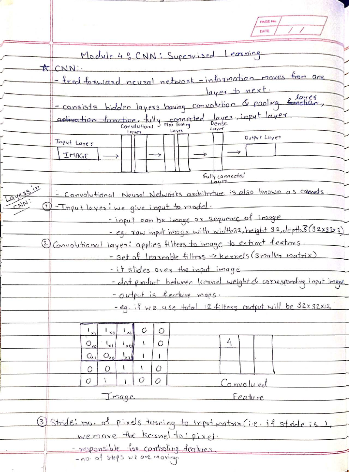 DL Module 4 - Supervised Learning: CNN Architecture and Variations ...