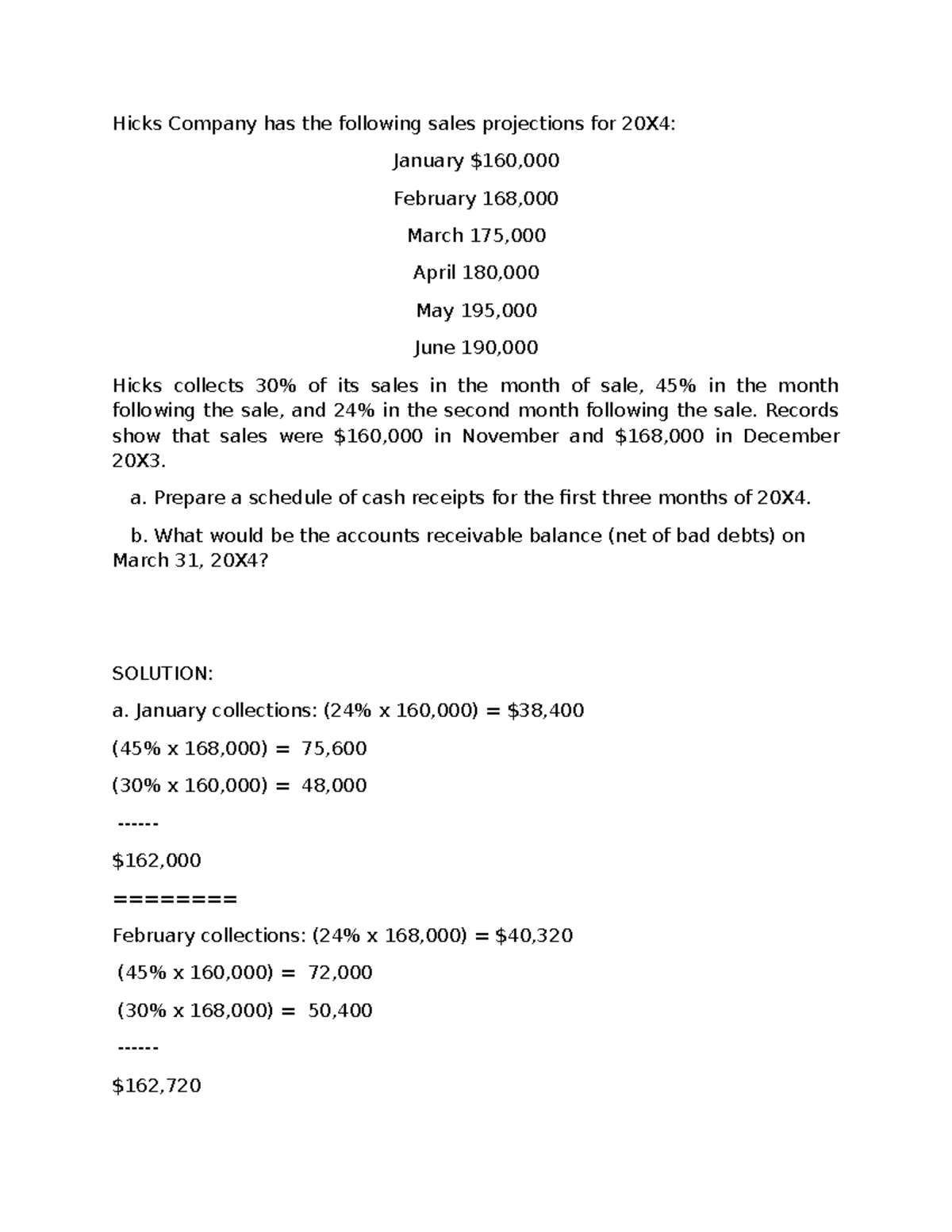 Hicks Company Sales Projections & Cash Receipts Schedule for 20X4 - Studocu