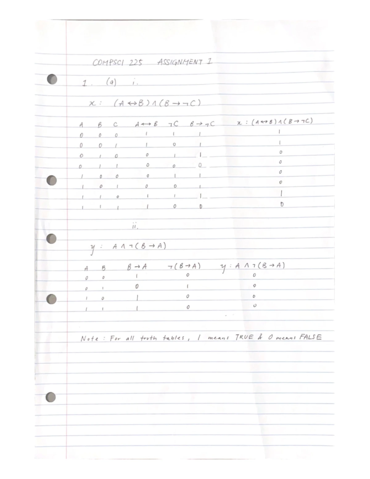 Compsci 225 assignment 1 truth tables and logical propositions - Studocu
