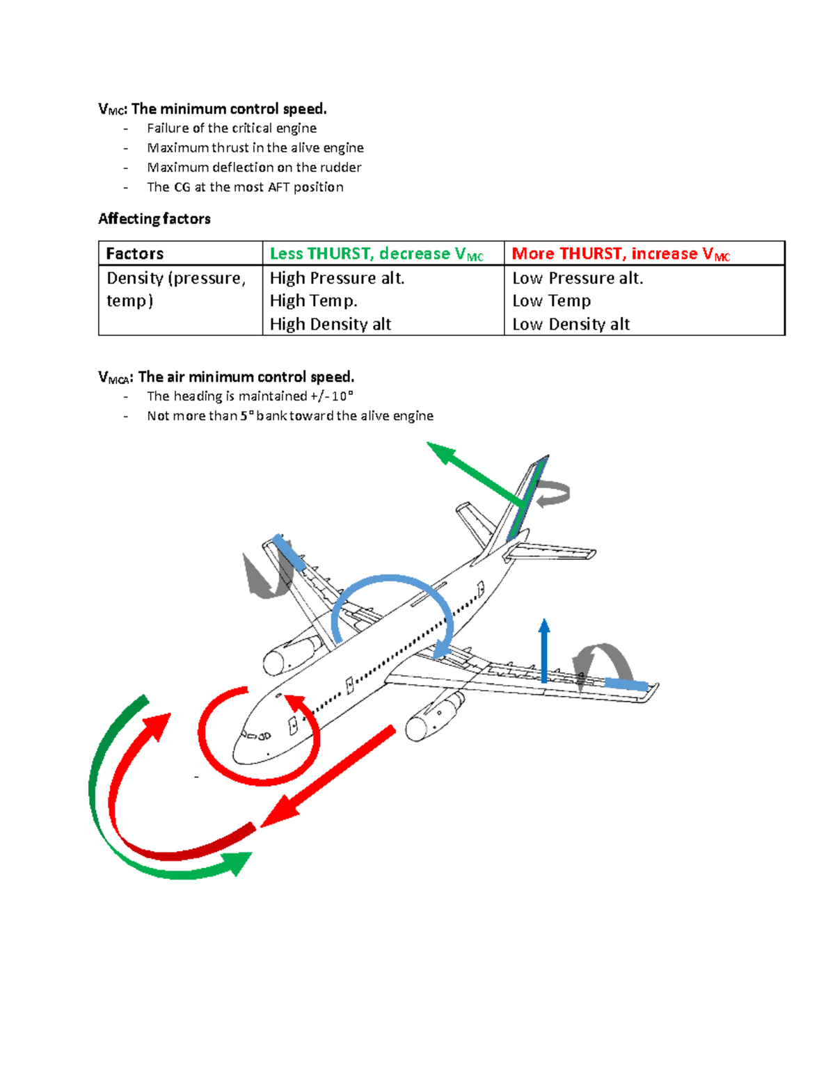 VMC - Minimum Control Speed Overview and Factors Affecting It - Studocu