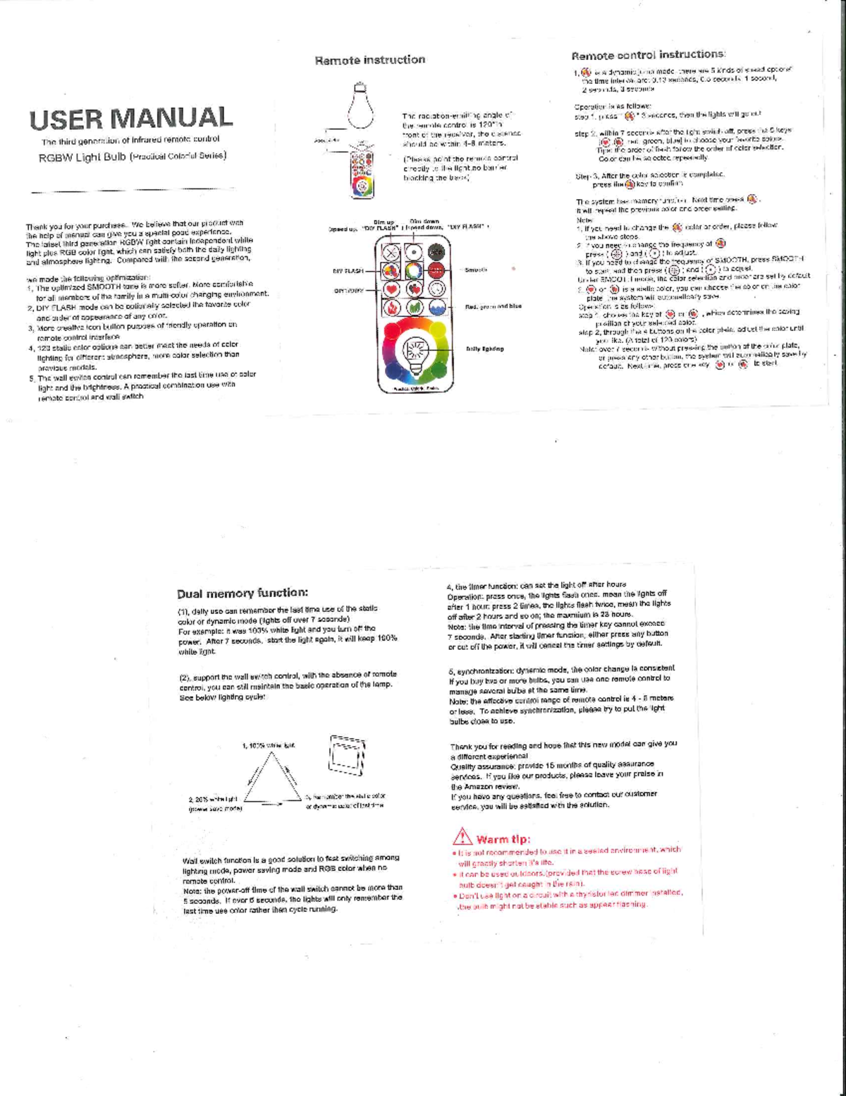 LED remote user manual - Remote instruction Remote control instructions ...