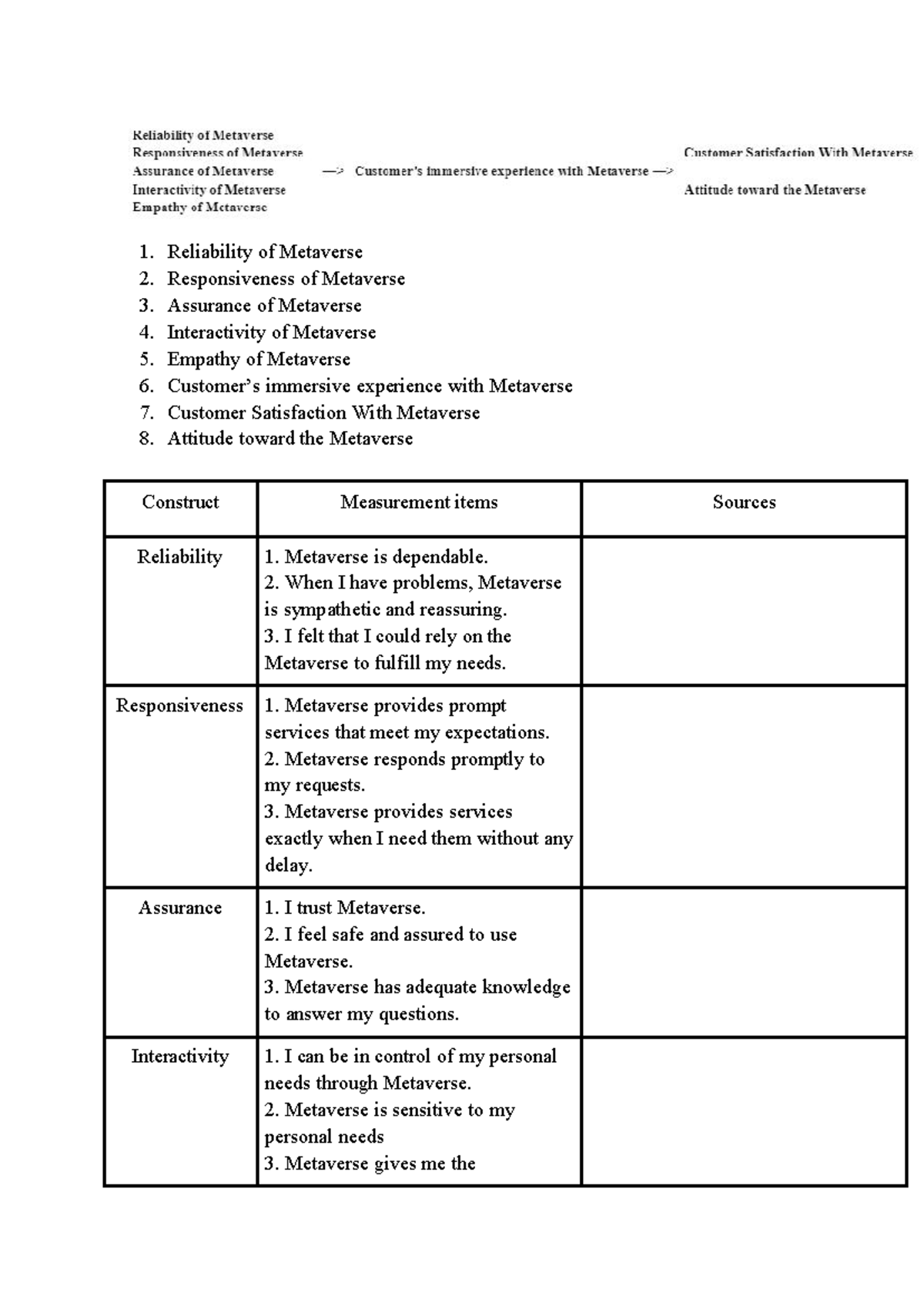 Metaverse Model - Bài nghiên cứu mẫu - Reliability of Metaverse ...
