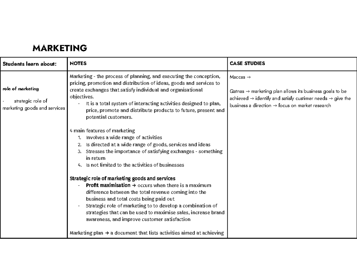 MARKETING 101: Comprehensive Revision Notes for Students - Studocu