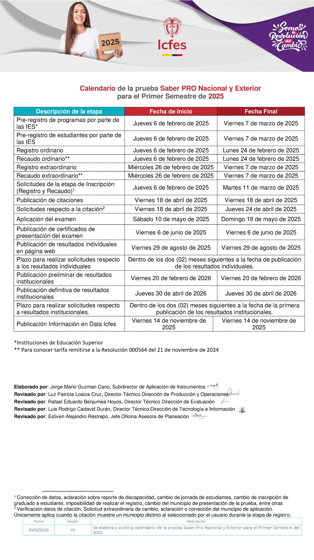 Calendario Saber PRO 2025 - Fechas y Proceso de Inscripción - Studocu