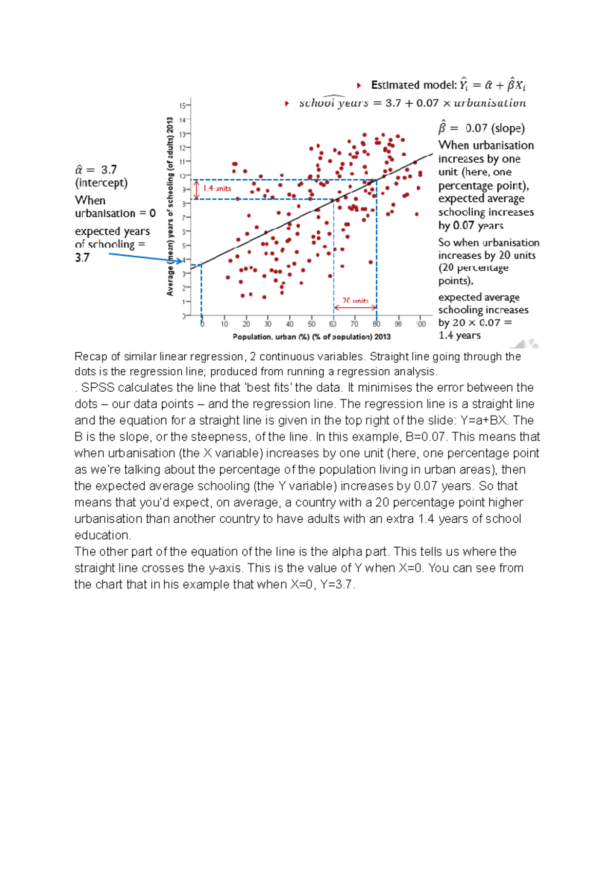 Multiple linear regression - Recap of similar linear regression, 2 ...