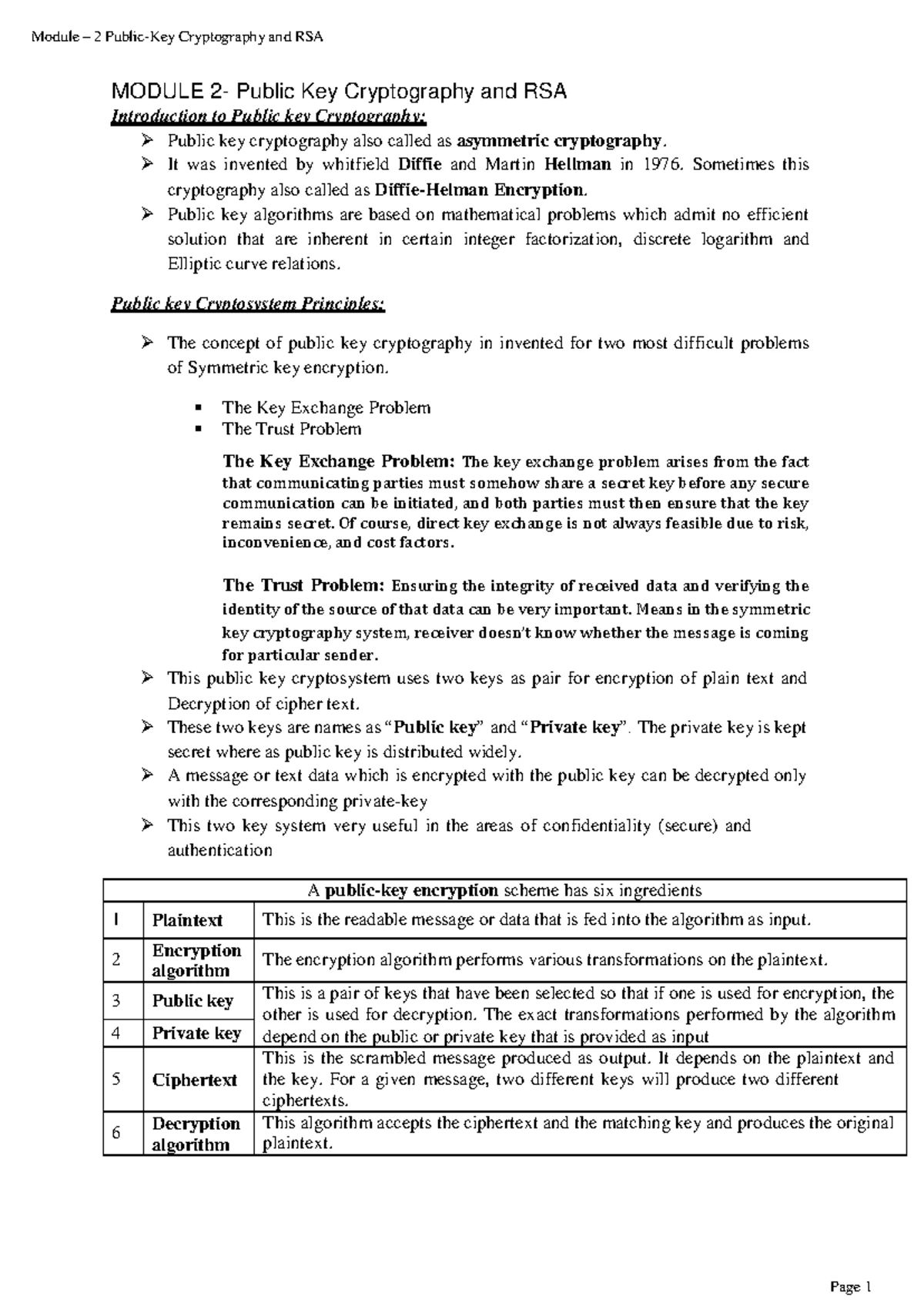 Cryptography Module 1 Notes - CLASSICAL ENCRYPTION TECHNIQUES Symmetric ...