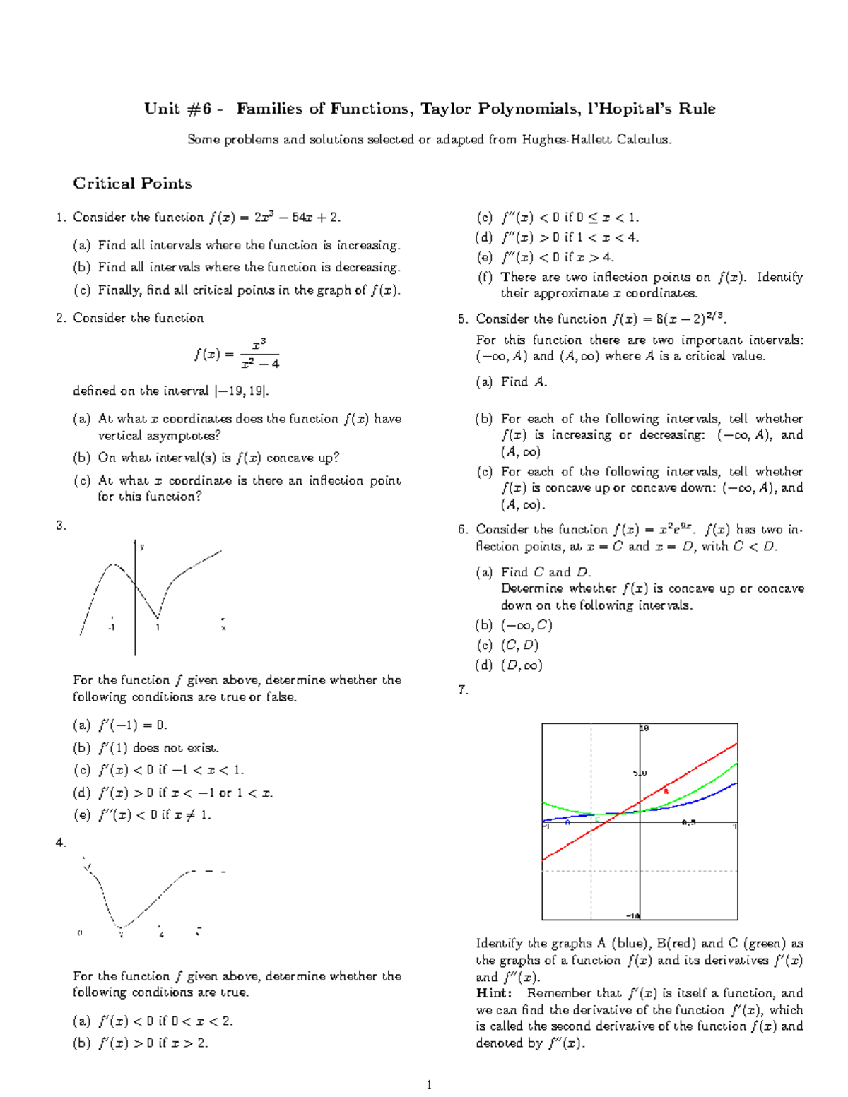 Practise probelms - homework - Unit #6 - Families of Functions, Taylor ...