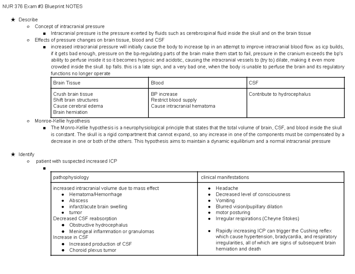 NUR 376 Exam #3 Comprehensive Notes on ICP, Strokes, and Seizures - Studocu