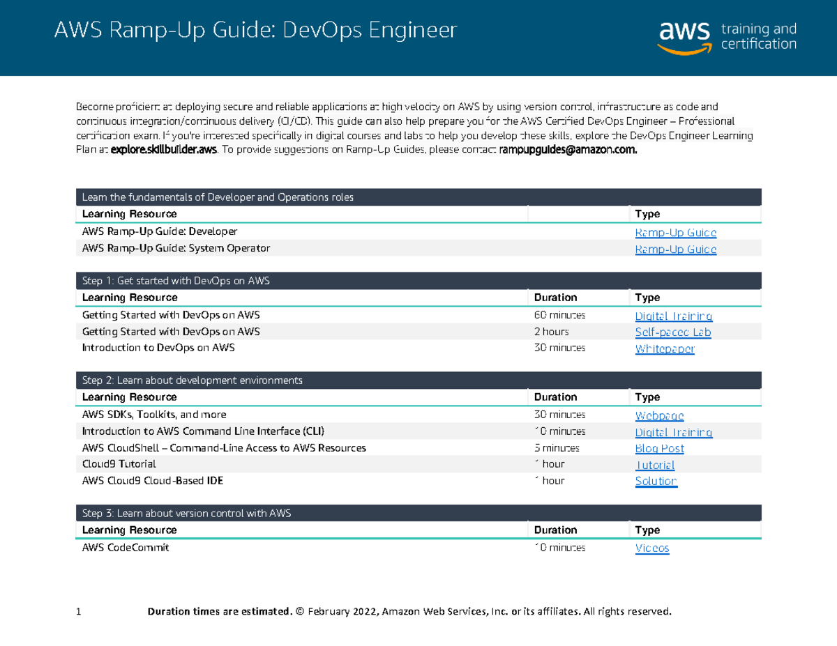 AWS Ramp-Up Guide: Mastering DevOps Fundamentals and Practices - Studocu