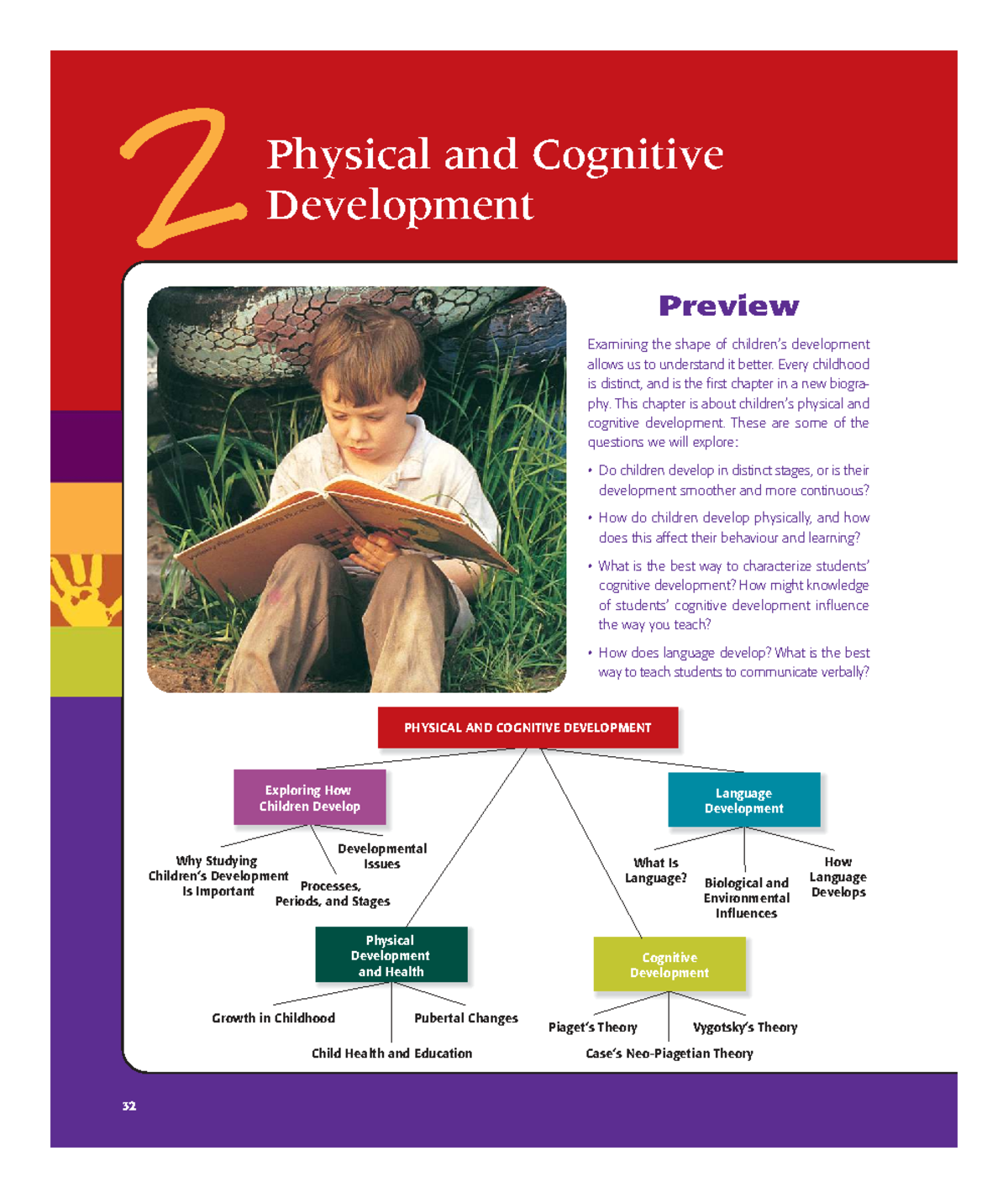 Cognitive and Physical Development in Elementary School - EdPsy Chapter ...