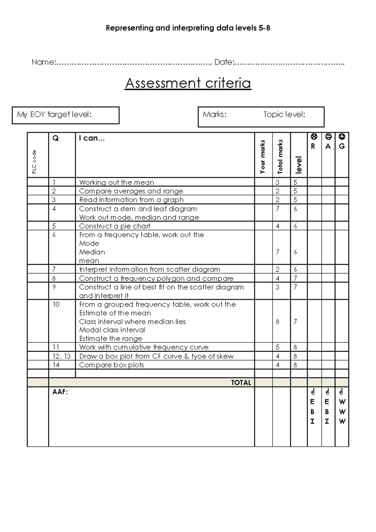 Representing and Interpreting Data: Level 5-8 Assessment Guide - Studocu