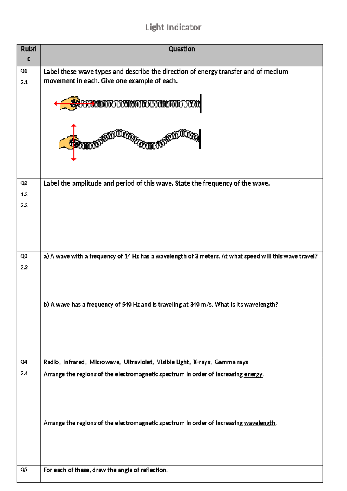 1. Light Indicator (VCE Physics Unit 1) - Light Indicator Rubri c ...