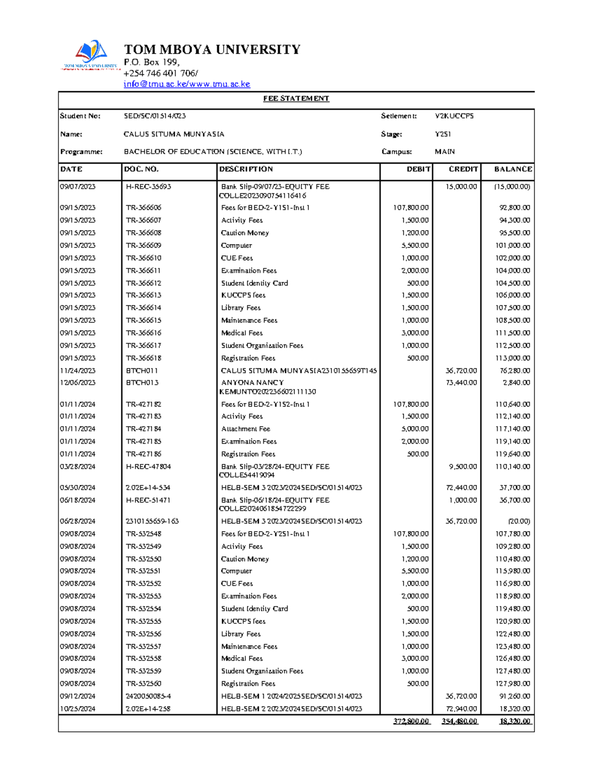 Fee Statement- Sedsc 01514023 - TOM MBOYA UNIVERSITY P. Box 199, +254 ...