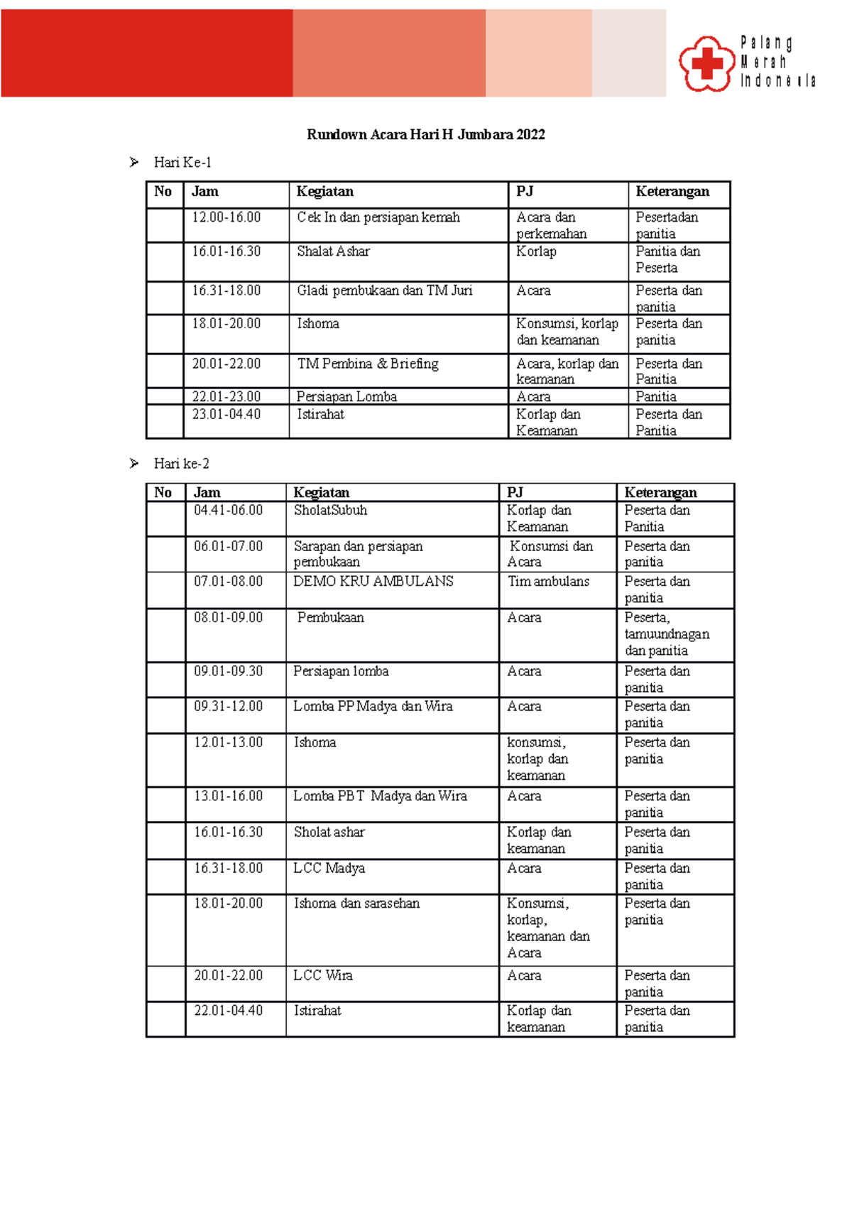 Rundown Acara Hari H Jumbara 2022 - Palang Merah Indonesia - Studocu