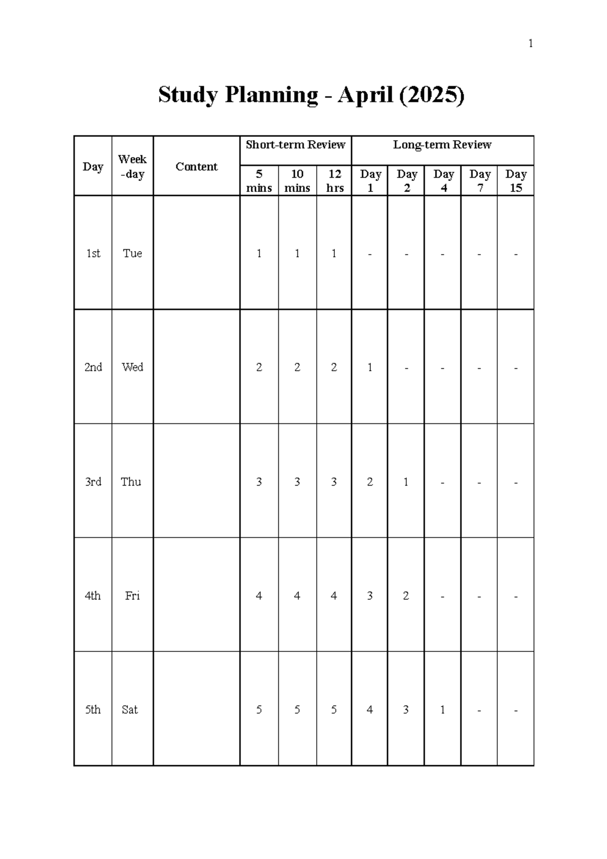 Study planning for April 2025: week 1 to week 21 content review - Studocu
