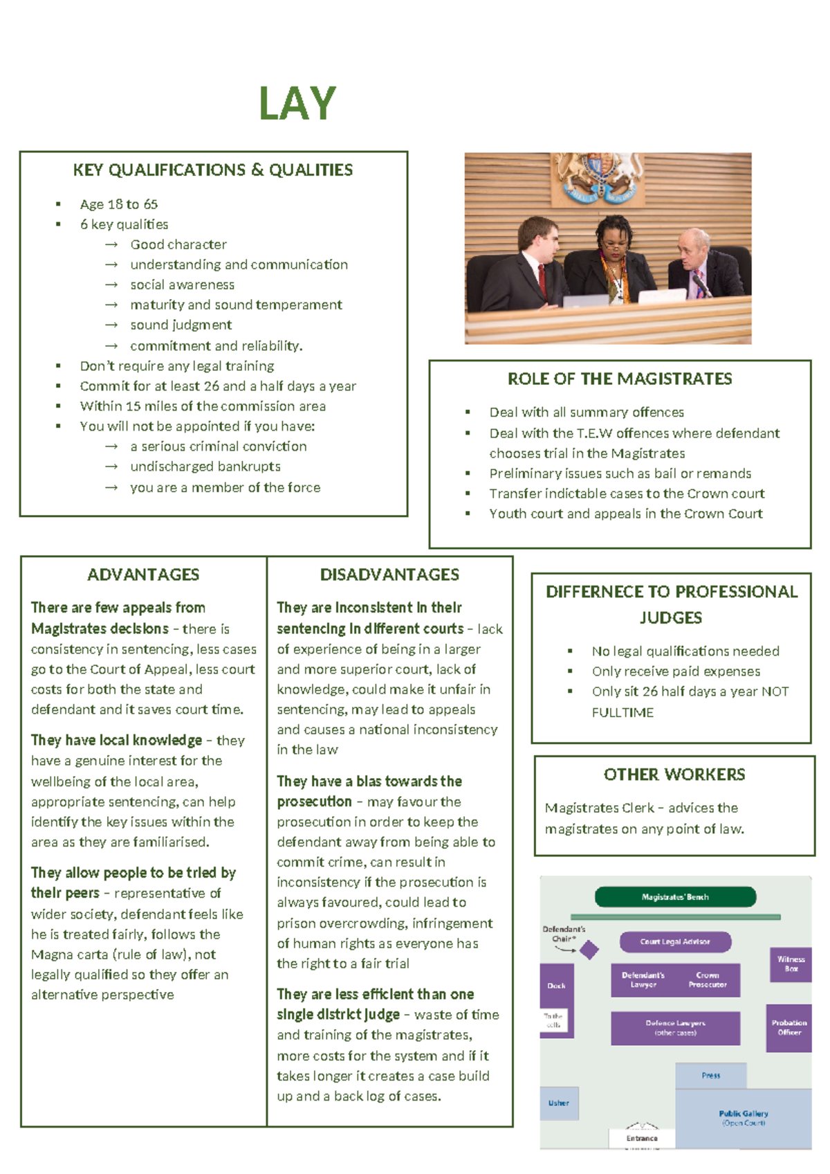 LAY Magistrates Leaflet - LAY MAGIST RATES KEY QUALIFICATIONS ...