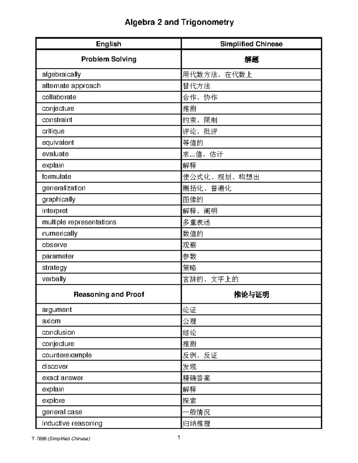 Algebra 2 and Trigonometry: Simplified Chinese Problem Solving Guide ...
